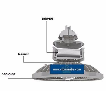 Équipement antidéflagrant AH Disjoncteur isolateur antidéflagrant avec une durée de vie de plus de 50 000 heures, solution de sécurité industrielle durable