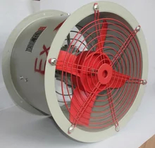 Test du circulateur d'air anti-explosion BAF Débogage avant expédition avec la technologie BAF