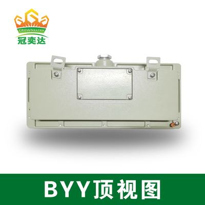 Luminaires de sortie de secours antidéflagrants compacts OEM – IRC ≥70, certifiés ATEX / IECEx / RoHS / CNEX / ISO9001, conception personnalisable pour zones dangereuses
